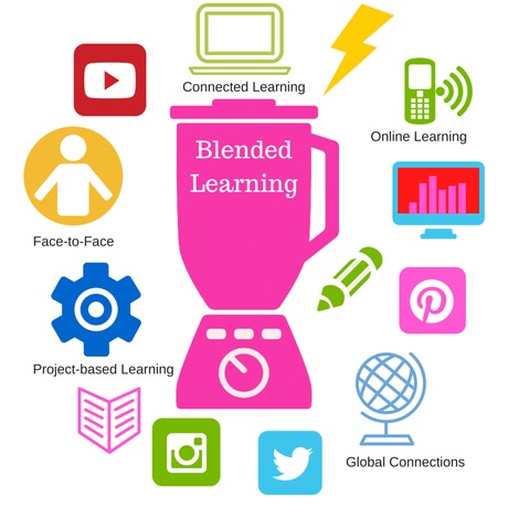 Blended Learning